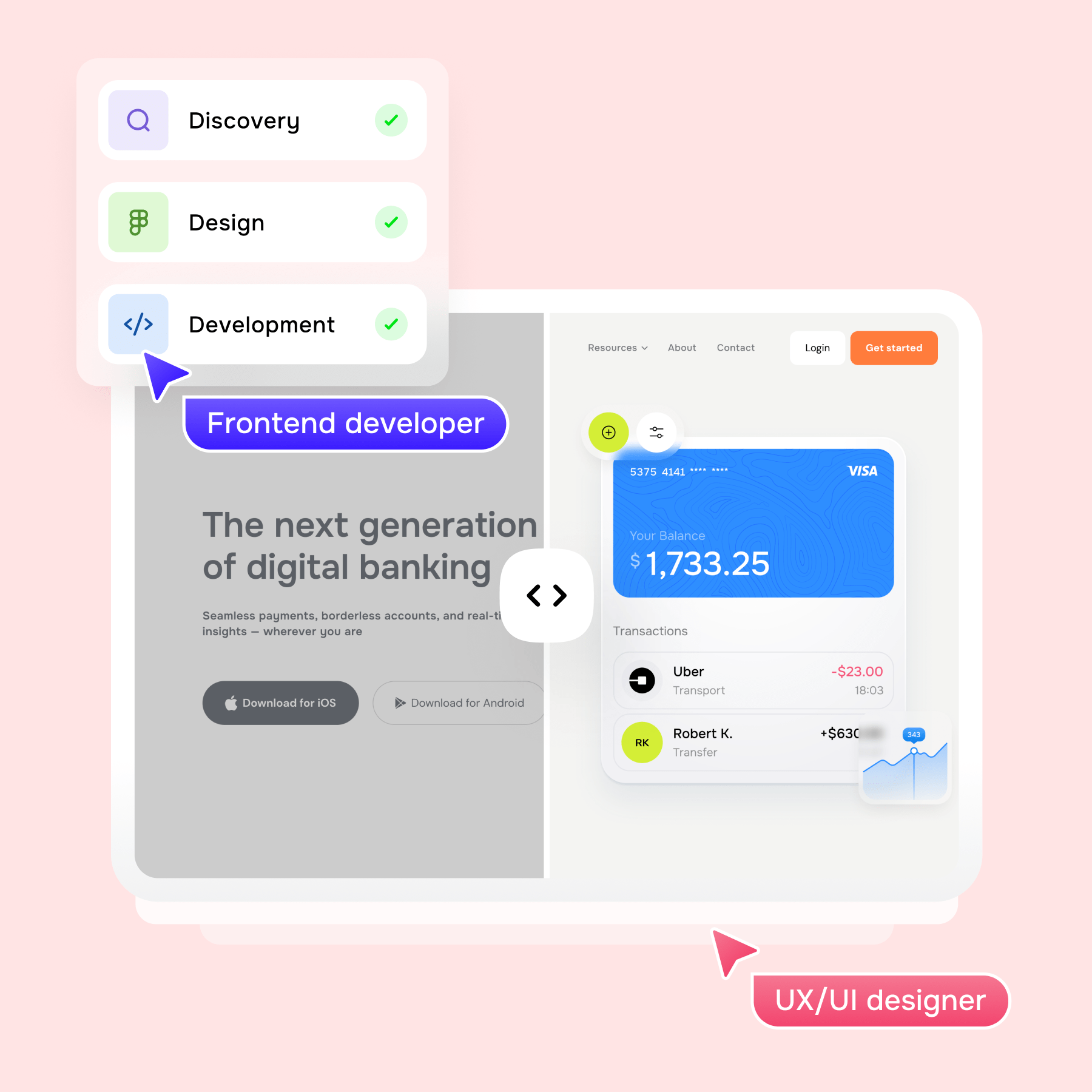 Custom Website Development Services - goodface.works
