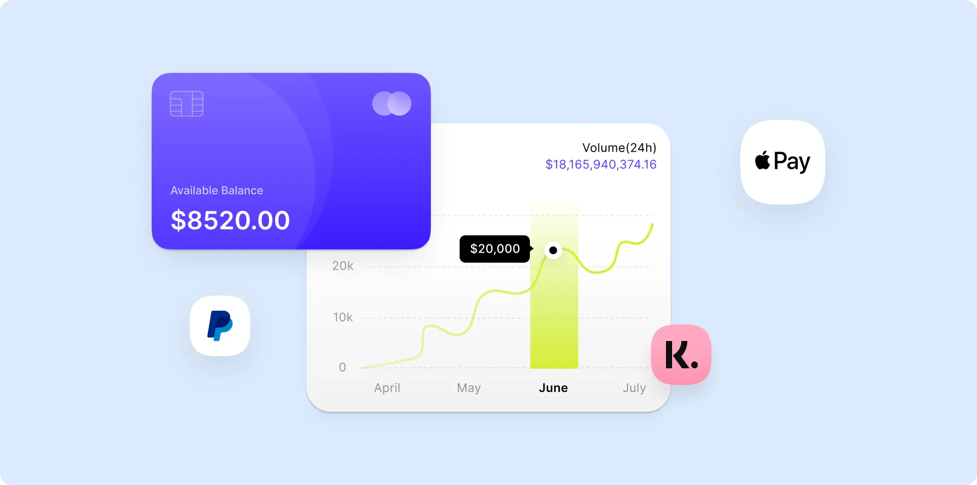 Services - goodface.works